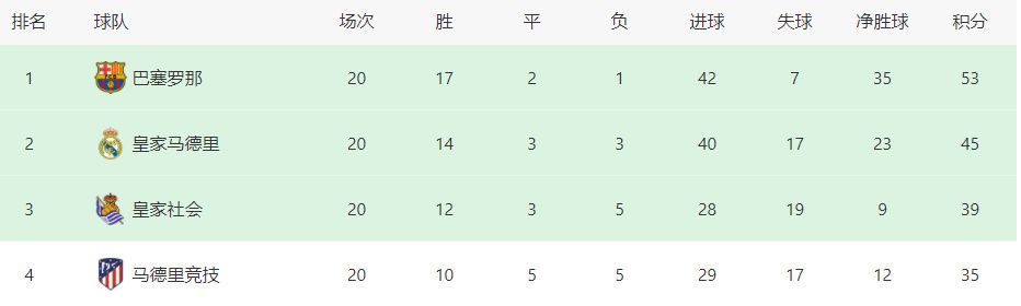 91精品观看91久久久久久