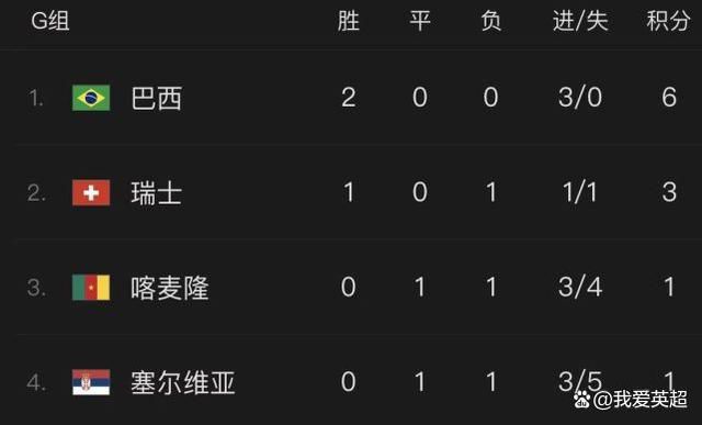 视频一区亚洲