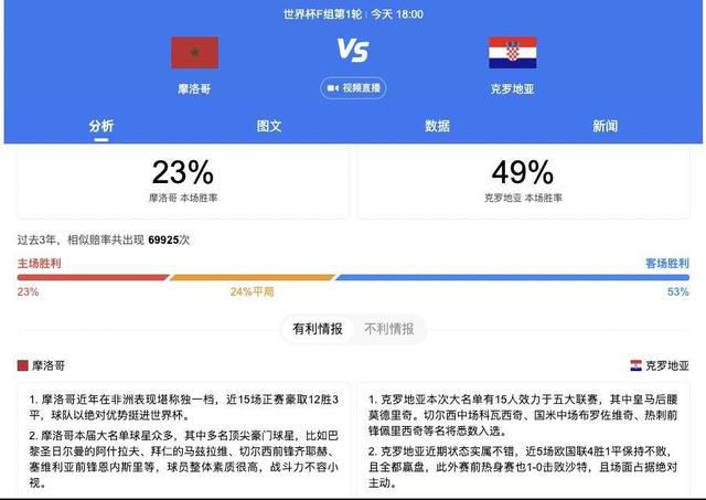 四虎影院免费视频