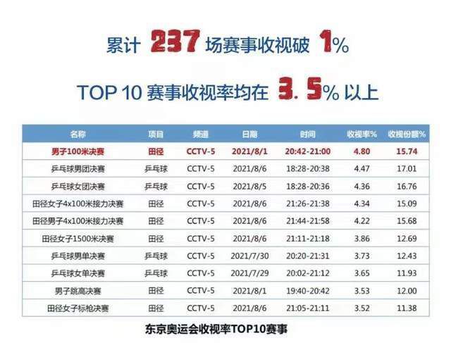 日本不卡一二三区
